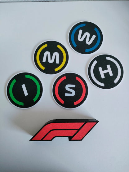 Lot de 5 dessous de verres F1 et son support, Sous-bock pneus Formule 1, Idée cadeau fan F1, Déco F1 Sport automobile